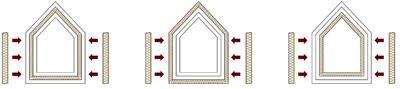 Mycelium-wood composites as a circular material for building insulation